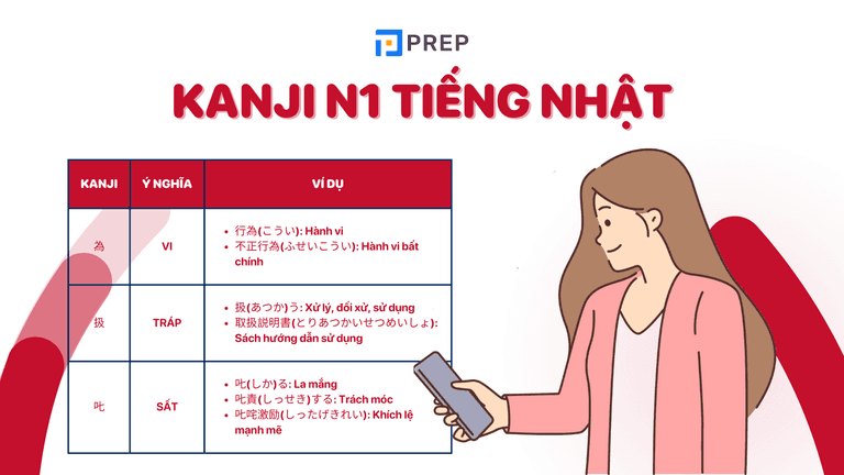 Tổng hợp 924 kanji N1 cần phải biết trong tiếng Nhật
