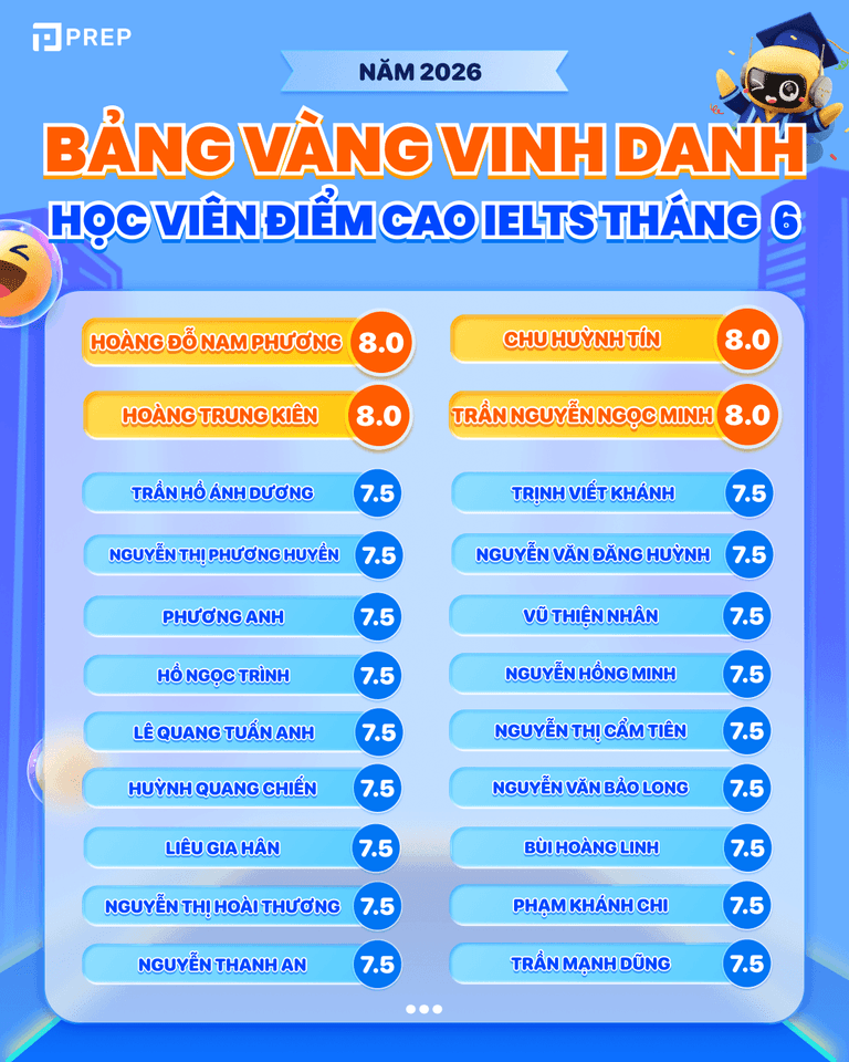 vinh-danh-hvdc-ielts-t6