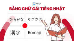 Bảng chữ cái tiếng Nhật cho người mới bắt đầu!