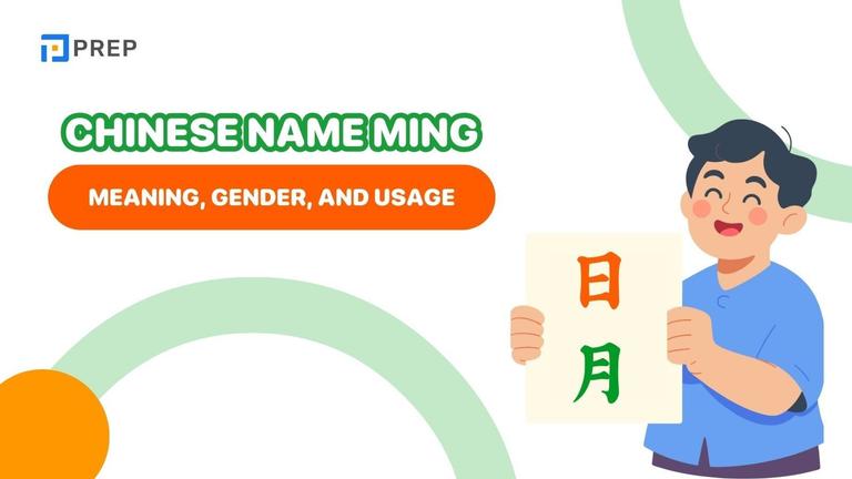 chinese name ming