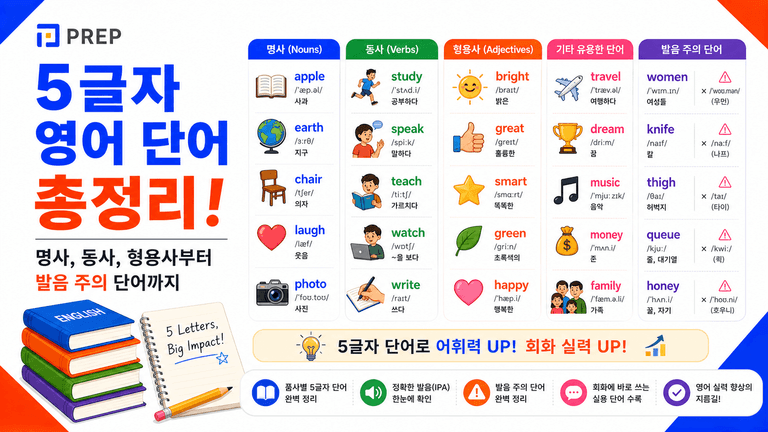 5글자 영어 단어 총정리: 명사, 동사, 형용사부터 발음 주의 단어까지
