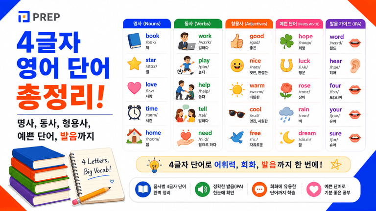 4글자 영어 단어 총정리: 명사, 동사, 형용사, 예쁜 단어, 발음까지