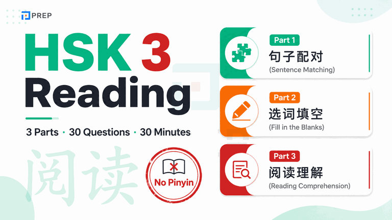 HSK 3 Reading - 3 parts, 30 questions, 30 minutes - Prep Edu