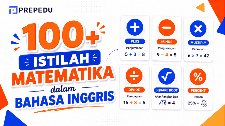 100+ Istilah Matematika dalam Bahasa Inggris Beserta Cara Membacanya