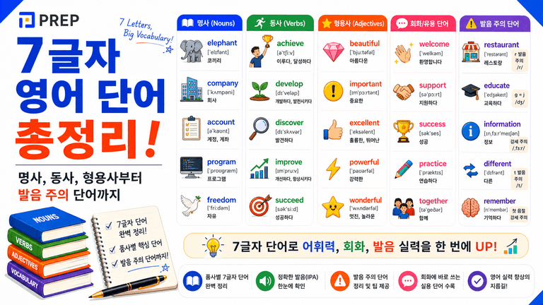 7글자 영어 단어 총정리: 명사, 동사, 형용사부터 발음 주의 단어까지