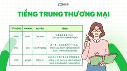 tiếng Trung thương mại