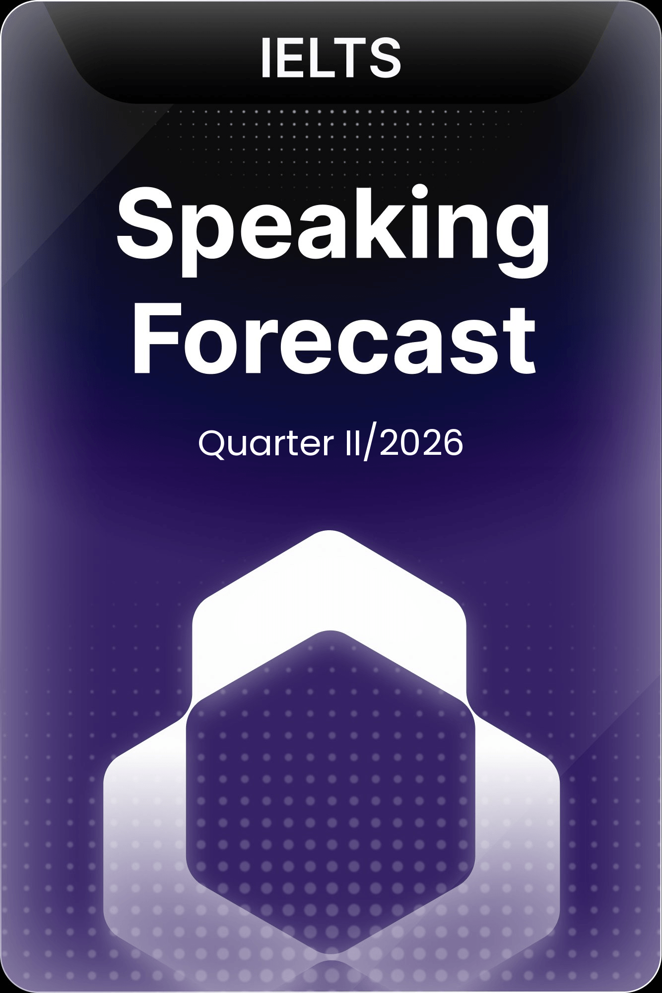 IELTS Speaking Forecast - Quarter II/2026