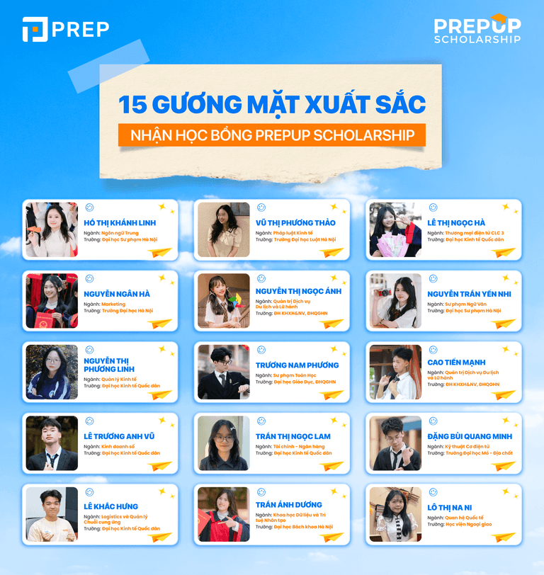 cong-bo-15-tan-sinh-vien-nhan-hoc-bong-prepup-scholarship-2025-2026