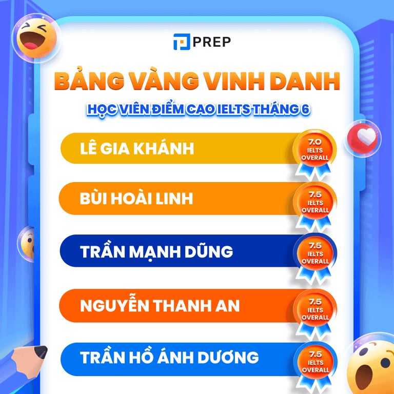 vinh-danh-hvdc-ielts-t6