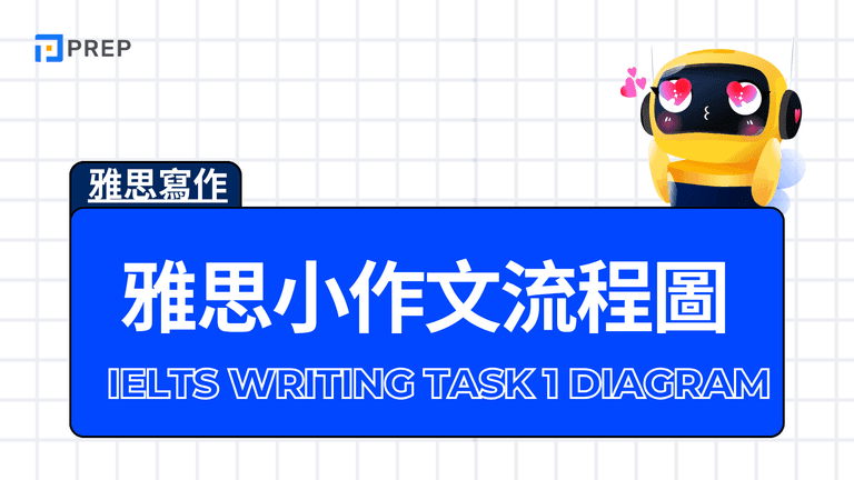 雅思小作文流程圖
