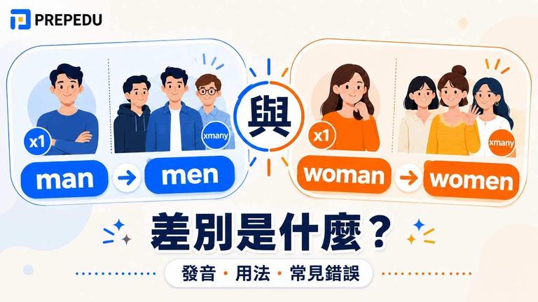man/men/woman/women 意思、發音、用法與練習題一次搞懂