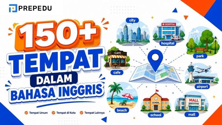 150+ Nama Tempat dalam Bahasa Inggris Lengkap dengan Contoh Penggunaan