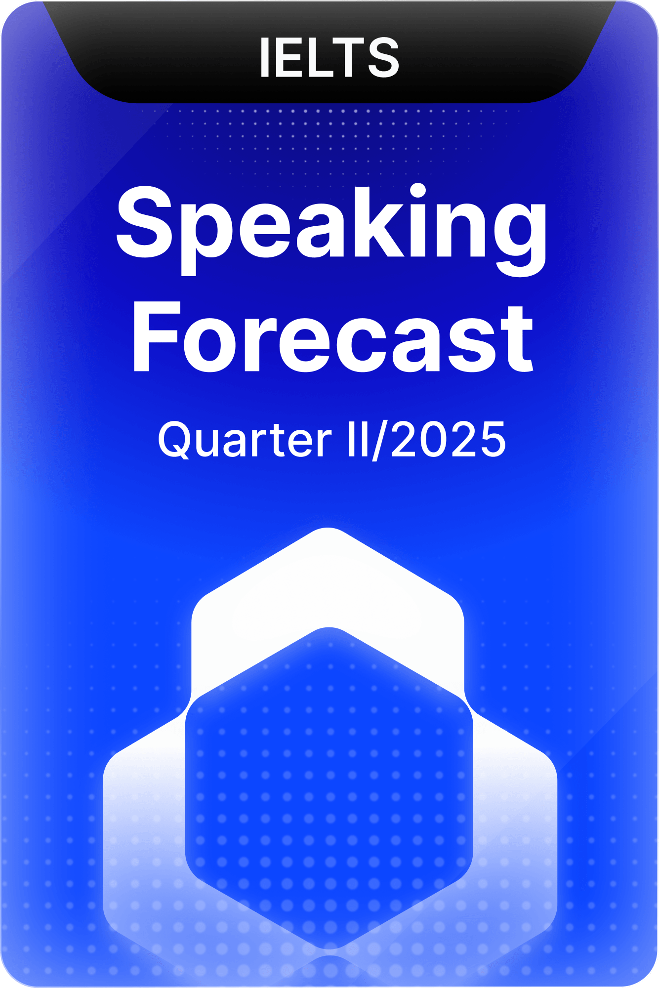 IELTS Speaking Forecast - Quarter II/2025